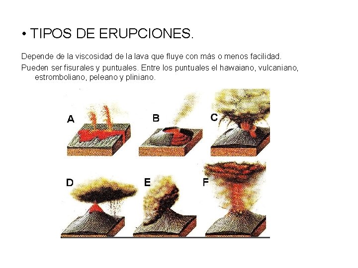 • TIPOS DE ERUPCIONES. Depende de la viscosidad de la lava que fluye • TIPOS DE ERUPCIONES. Depende de la viscosidad de la lava que fluye