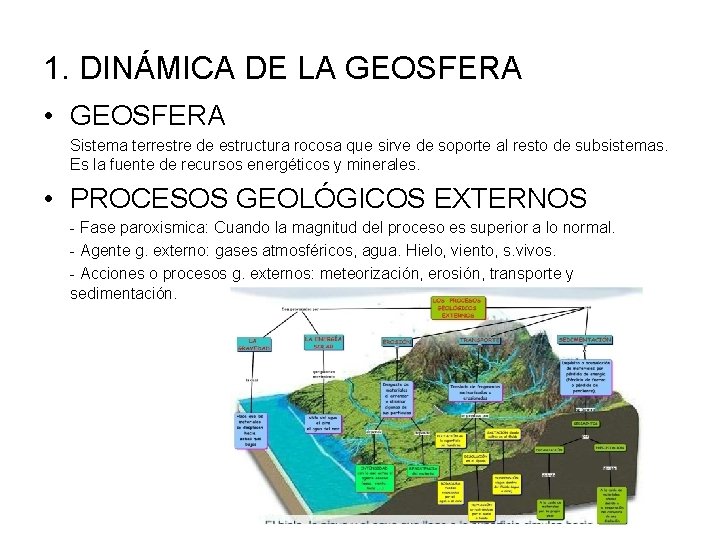 1. DINÁMICA DE LA GEOSFERA • GEOSFERA Sistema terrestre de estructura rocosa que sirve 1. DINÁMICA DE LA GEOSFERA • GEOSFERA Sistema terrestre de estructura rocosa que sirve