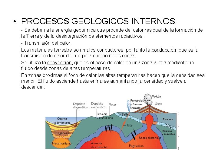 • PROCESOS GEOLOGICOS INTERNOS. - Se deben a la energía geotémica que procede • PROCESOS GEOLOGICOS INTERNOS. - Se deben a la energía geotémica que procede