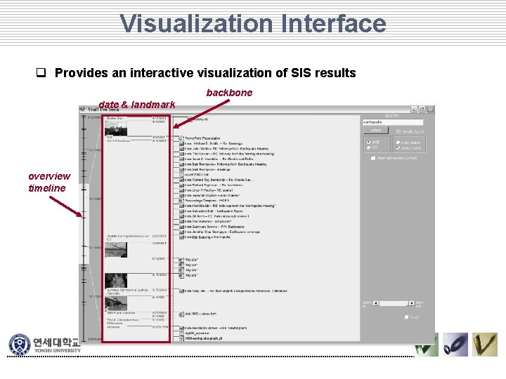 Visualization Interface q Provides an interactive visualization of SIS results backbone date & landmark Visualization Interface q Provides an interactive visualization of SIS results backbone date & landmark