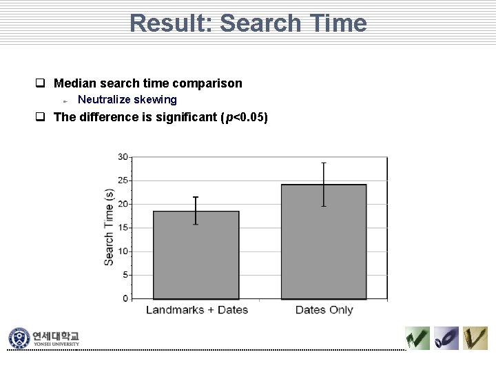 Result: Search Time q Median search time comparison Neutralize skewing q The difference is Result: Search Time q Median search time comparison Neutralize skewing q The difference is