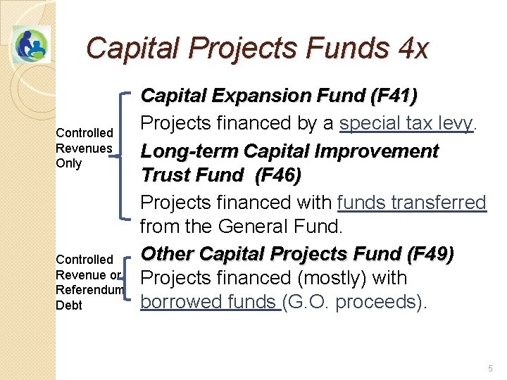 Capital Projects Funds 4 x Controlled Revenues Only Controlled Revenue or Referendum Debt Capital