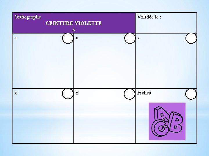 Orthographe Validée le : CEINTURE VIOLETTE x x x Fiches 