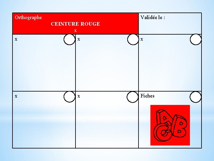 Orthographe Validée le : CEINTURE ROUGE x x x Fiches 