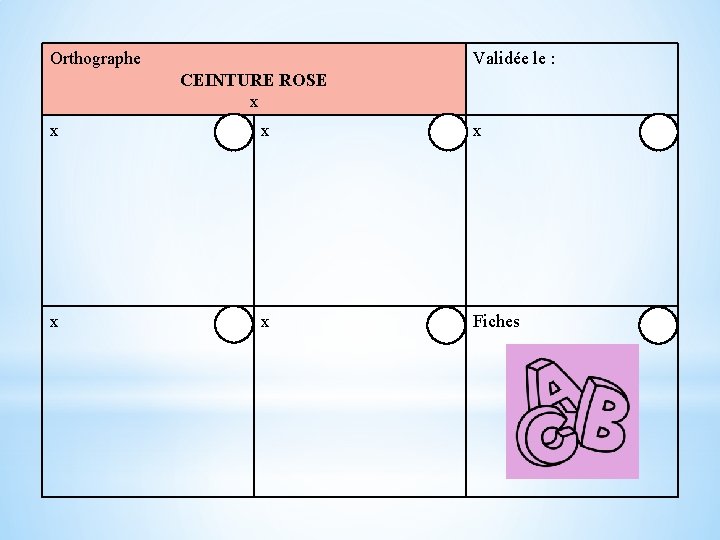 Orthographe Validée le : CEINTURE ROSE x x x Fiches 