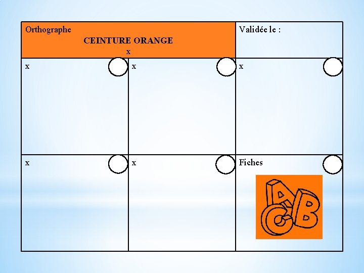 Orthographe Validée le : CEINTURE ORANGE x x x Fiches 