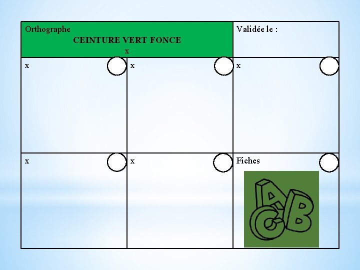 Orthographe Validée le : CEINTURE VERT FONCE x x x Fiches 