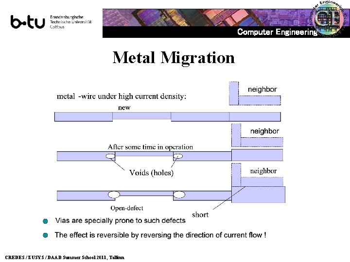 Computer Engineering Metal Migration CREDES / ZUSYS / DAAD Summer School 2011, Tallinn 