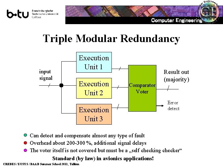 Computer Engineering Triple Modular Redundancy input signal Execution Unit 1 Execution Unit 2 Execution
