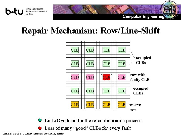 Computer Engineering Repair Mechanism: Row/Line-Shift Little Overhead for the re-configuration process Loss of many