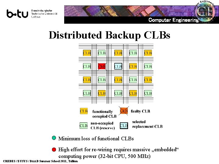 Computer Engineering Distributed Backup CLBs Minimum loss of functional CLBs High effort for re-wiring