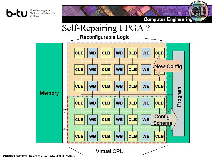 Computer Engineering Self-Repairing FPGA ? Reconfigurable Logic CLB WB CLB WB CLB WB CLB