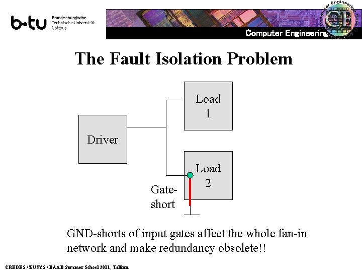 Computer Engineering The Fault Isolation Problem Load 1 Driver Gateshort Load 2 GND-shorts of
