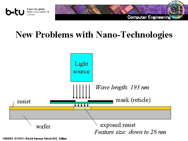 Computer Engineering New Problems with Nano-Technologies Light source Wave length: 193 nm mask (reticle)