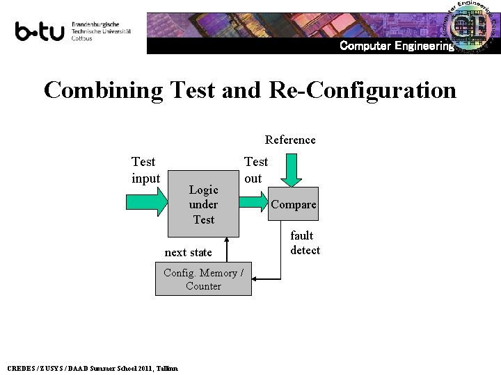 Computer Engineering Combining Test and Re-Configuration Reference Test input Logic under Test next state