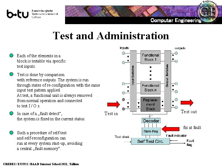 Computer Engineering Test and Administration Each of the elements in a block is testable