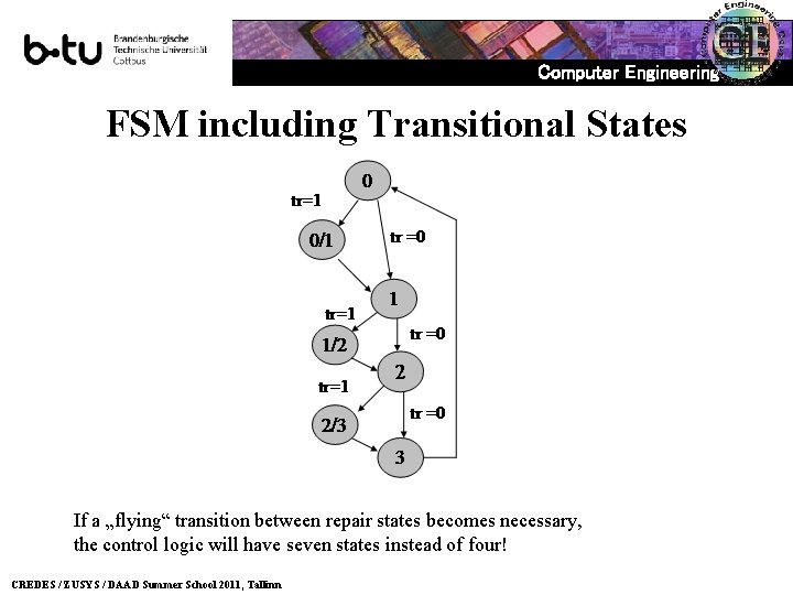 Computer Engineering FSM including Transitional States If a „flying“ transition between repair states becomes