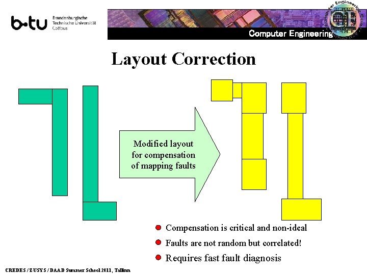 Computer Engineering Layout Correction Modified layout for compensation of mapping faults Compensation is critical