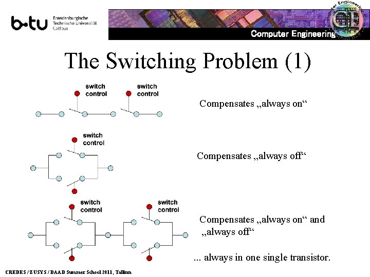 Computer Engineering The Switching Problem (1) Compensates „always on“ Compensates „always off“ Compensates „always