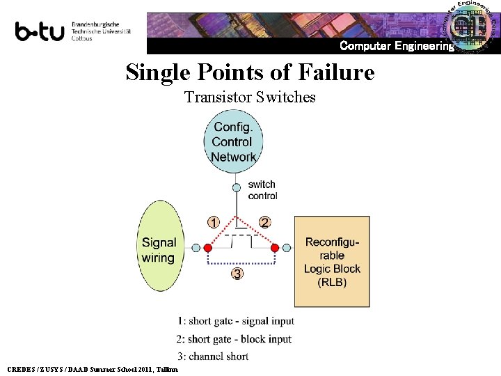 Computer Engineering Single Points of Failure Transistor Switches CREDES / ZUSYS / DAAD Summer