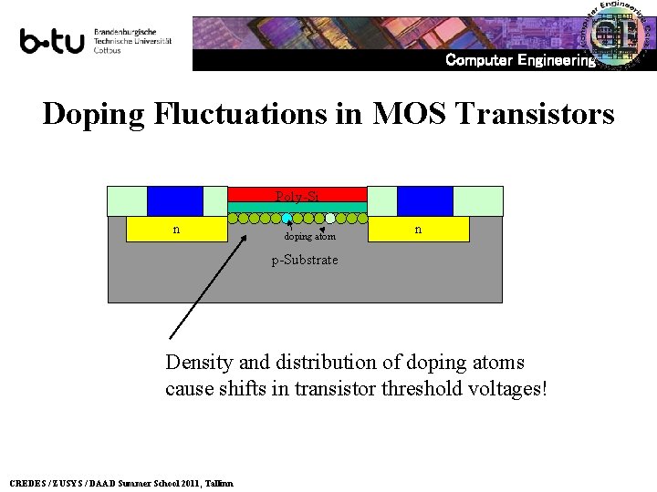 Computer Engineering Doping Fluctuations in MOS Transistors Poly-Si n doping atom n p-Substrate Density