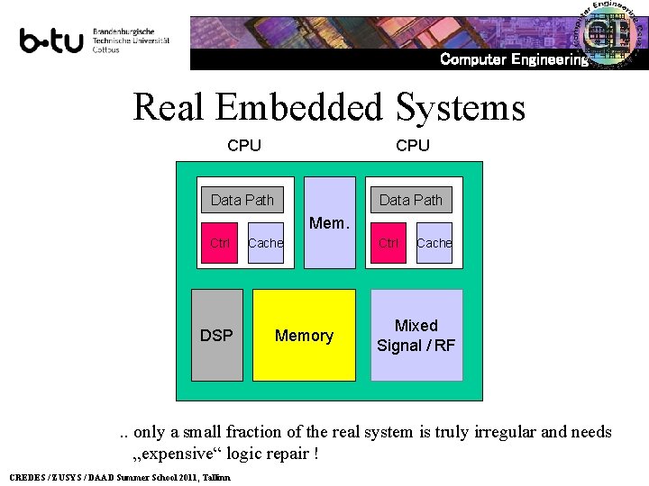 Computer Engineering Real Embedded Systems CPU Data Path Mem. Ctrl DSP Cache Memory Ctrl