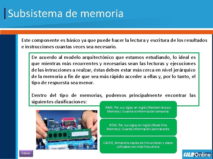 Subsistema de memoria Este componente es básico ya que puede hacer la lectura y