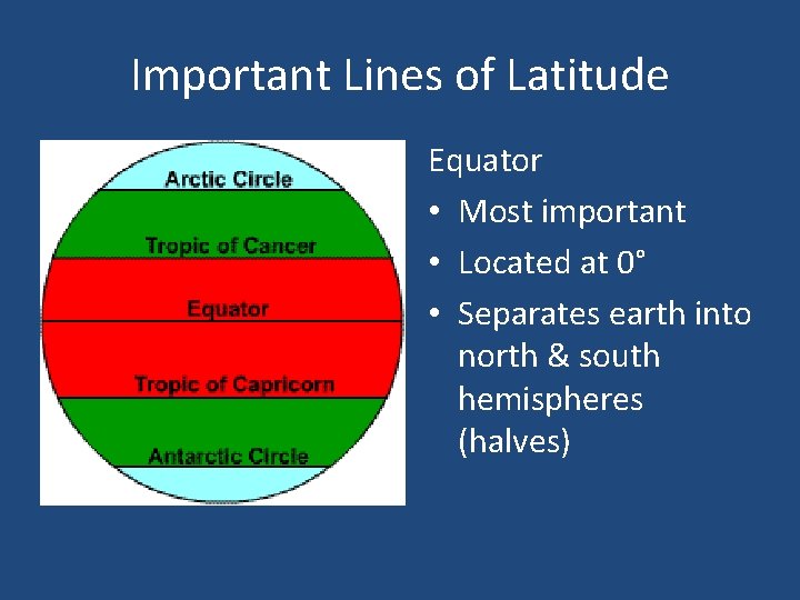 Important Lines of Latitude Equator • Most important • Located at 0° • Separates