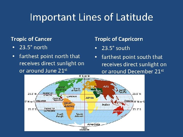 Important Lines of Latitude Tropic of Cancer • 23. 5° north • farthest point