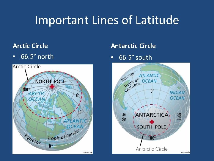 Important Lines of Latitude Arctic Circle Antarctic Circle • 66. 5° north • 66.