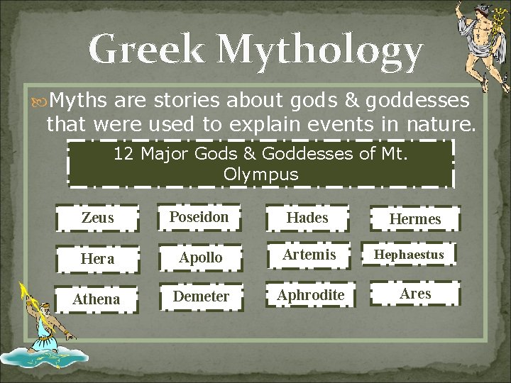 Greek Mythology Myths are stories about gods & goddesses that were used to explain