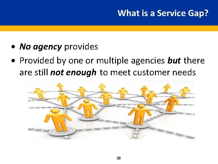 What is a Service Gap? · No agency provides · Provided by one or
