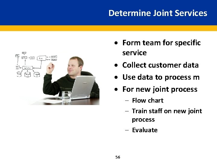 Determine Joint Services · Form team for specific service · Collect customer data ·