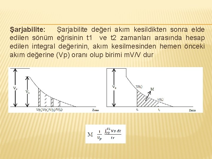 Şarjabilite: Şarjabilite değeri akım kesildikten sonra elde edilen sönüm eğrisinin t 1 ve t