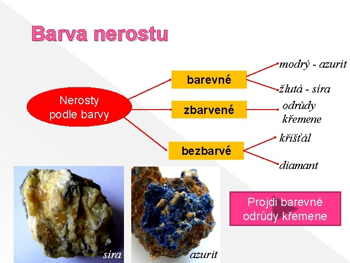 Barva nerostu modrý - azurit barevné Nerosty podle barvy zbarvené žlutá - síra odrůdy