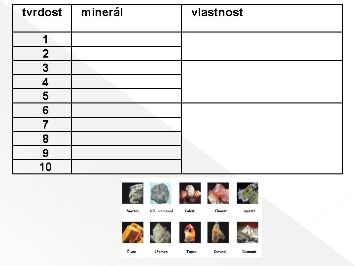 tvrdost 1 2 3 4 5 6 7 8 9 10 minerál vlastnost 