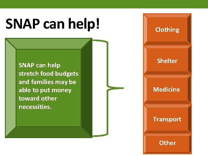 SNAP can help! SNAP can help stretch food budgets and families may be able