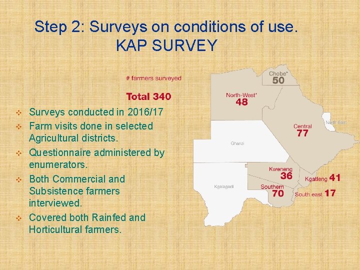 Step 2: Surveys on conditions of use. KAP SURVEY v v v Surveys conducted