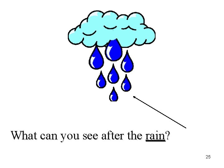 What can you see after the rain? 25 