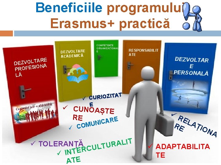 Beneficiile programului Erasmus+ practică TARE DEZVOL IONA PROFES LĂ DEZVOLTARE ACADEMICĂ COMPETENȚE ORGANIZAȚIONAL E