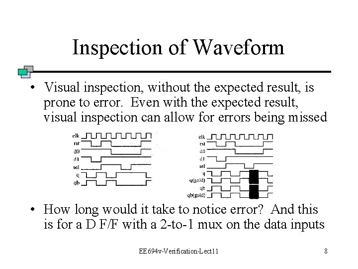 Inspection of Waveform • Visual inspection, without the expected result, is prone to error.