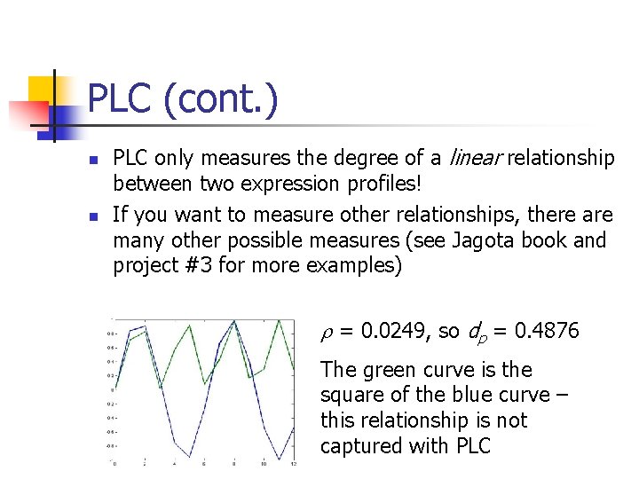 PLC (cont. ) n n PLC only measures the degree of a linear relationship