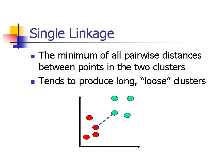 Single Linkage n n The minimum of all pairwise distances between points in the