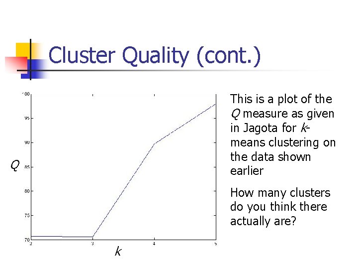 Cluster Quality (cont. ) This is a plot of the Q measure as given