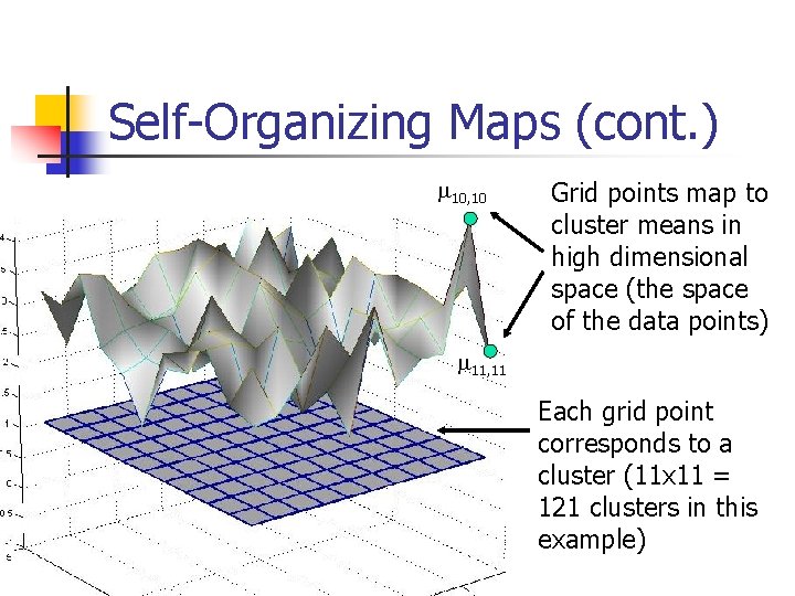 Self-Organizing Maps (cont. ) 10, 10 Grid points map to cluster means in high