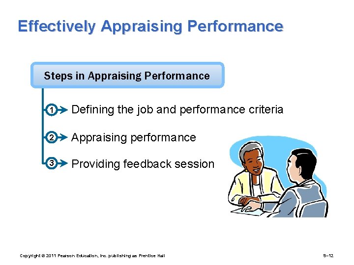 Effectively Appraising Performance Steps in Appraising Performance 1 Defining the job and performance criteria