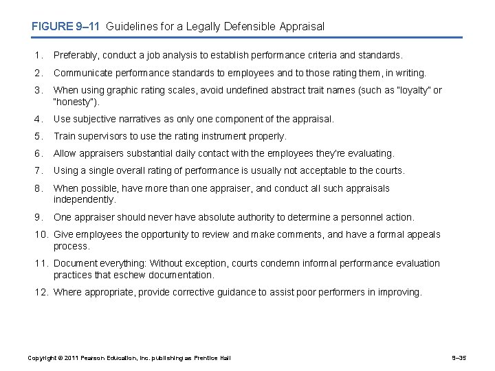 FIGURE 9– 11 Guidelines for a Legally Defensible Appraisal 1. Preferably, conduct a job