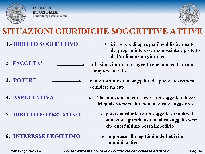 SITUAZIONI GIURIDICHE SOGGETTIVE ATTIVE 1. - DIRITTO SOGGETTIVO 2. - FACOLTA’ è la situazione