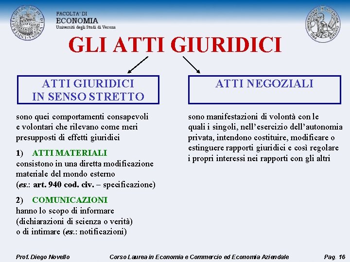 GLI ATTI GIURIDICI IN SENSO STRETTO sono quei comportamenti consapevoli e volontari che rilevano