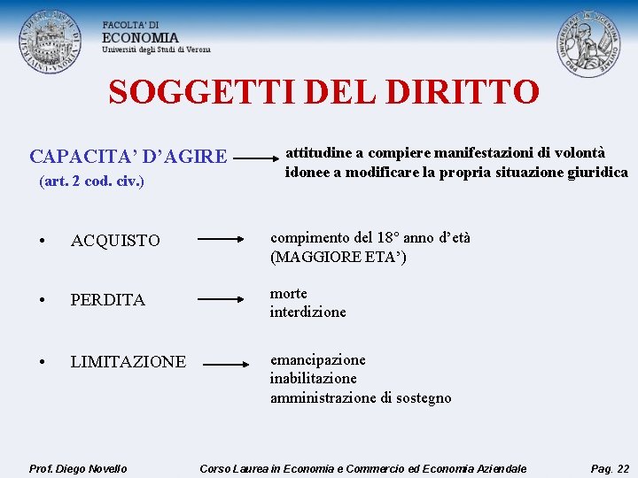 SOGGETTI DEL DIRITTO CAPACITA’ D’AGIRE (art. 2 cod. civ. ) attitudine a compiere manifestazioni